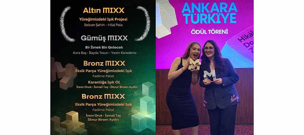 16. MIXX Awards Türkiye: Ege Üniversitesi Öğrencileri Selcan Şahin ve Hilal Pala’dan Gururlandıran Başarı 