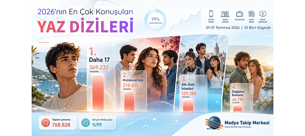 En Çok Konuşulan Yaz Dizileri Belli Oldu