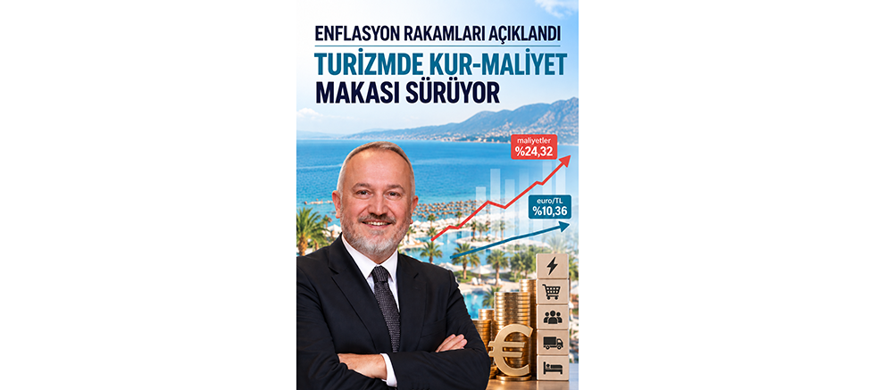 Enflasyon Verileri Açıklandı, Turizmde Kur/Maliyet Makası Sürüyor