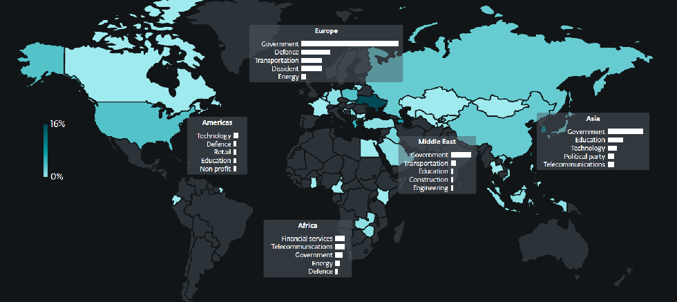 ESET gelişmiş kalıcı tehdit raporunu yayımladı