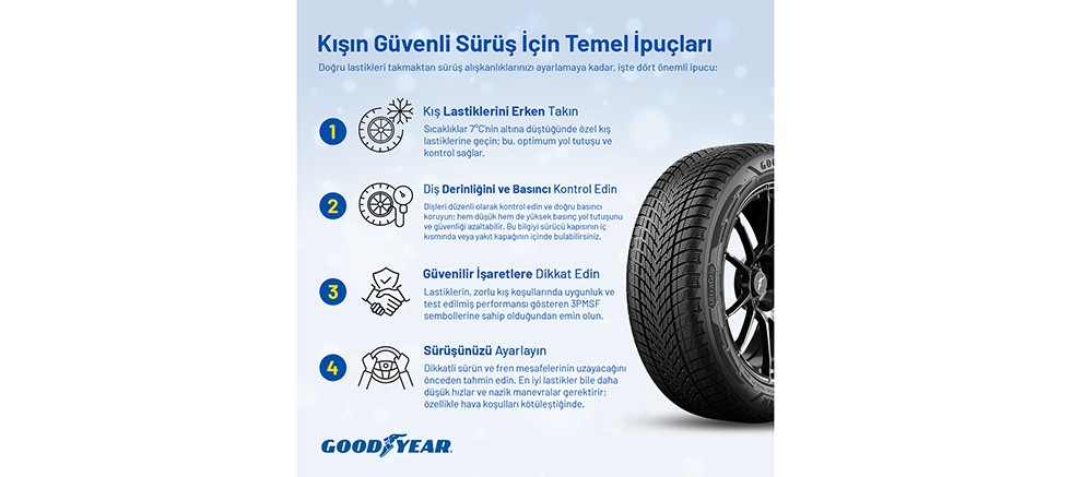 Goodyear'dan kış mevsiminde sürüş güvenliği için ipuçları