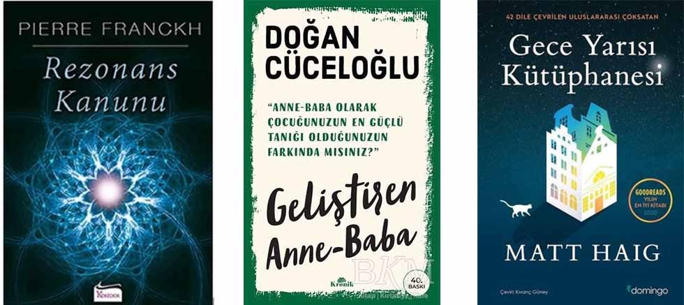 Hepsiburada, 2025’in İlk Yarısında En Çok Satan Kitapları Açıkladı