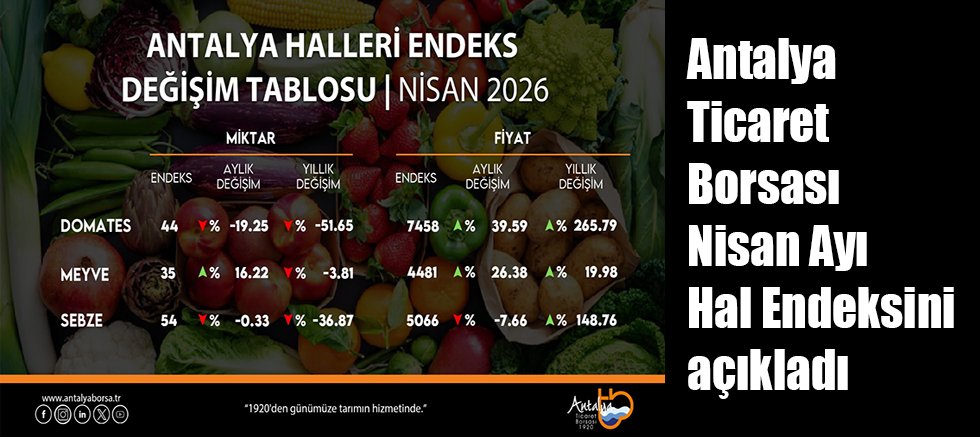 Antalya Ticaret Borsası Nisan Ayı Hal Endeksini açıkladı
