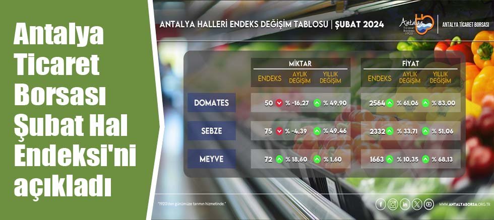 Antalya Ticaret Borsası Şubat Hal Endeksi'ni açıkladı