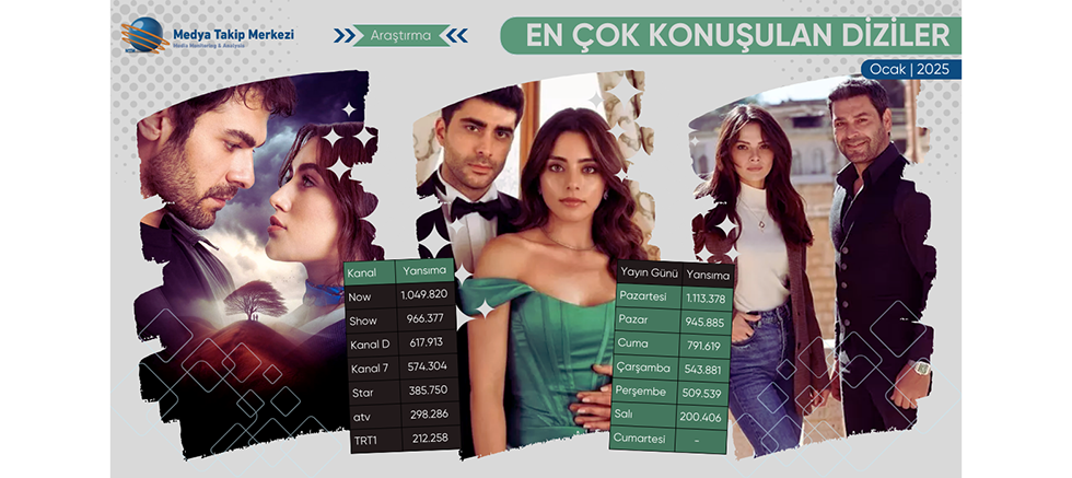 Ocak 2025’te En Çok Konuşulan Diziler!