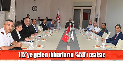 112 Acil Çağrı Hizmetleri İl Koordinasyon Komisyonu Toplantısı Vali Yazıcı Başkanlığında Gerçekleşti