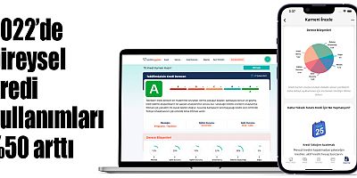 2022’de bireysel kredi kullanımları %50 arttı