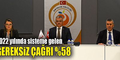 2022 yılında sisteme gelen gereksiz çağrı %58