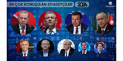 2024'ün En Çok Konuşulan Siyasetçileri Belli Oldu!