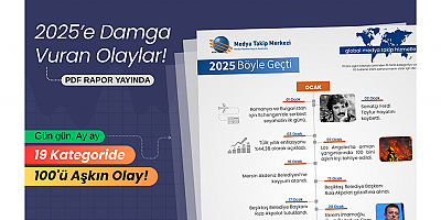 2025’e Damga Vuran Olaylar!