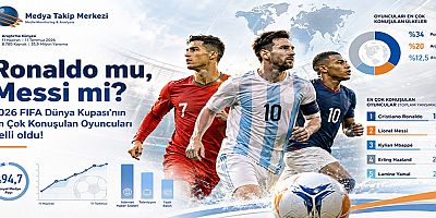 2026 FIFA Dünya Kupası’nın En Çok Konuşulan Oyuncuları belli oldu!
