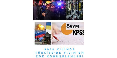 Ajans Press açıkladı: 2022 yılında Türkiye'de yılın en çok konuşulanları