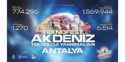 Antalya'da düzenlenen TEKNOFEST Akdeniz Teknoloji Yarışmaları başlıyor