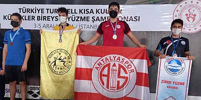 Antalyaspor Yüzme Takımından 25 Madalya ve 2 Türkiye Rekoru