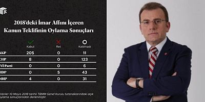 AP Genel Başkanı Öz: Meclistekiler hesap vermeliler