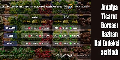 ATB Haziran Hal Endeksi'ni açıkladı