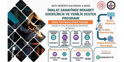 BAKA’dan 30 milyon TL’lik ‘Faizsiz Kredi Destek Programı’