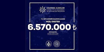 BAKA’dan ‘COVID-19 ile Mücadele ve Dayanıklılık Programı’