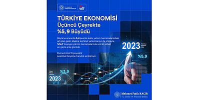 Bakan Kacır büyüme rakamlarını değerlendirdi