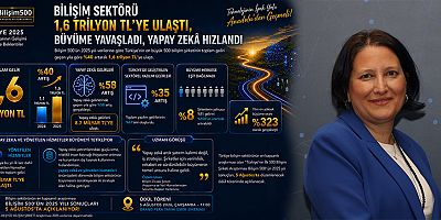 Bilişim 500'ün 2025 özet verileri açıklandı