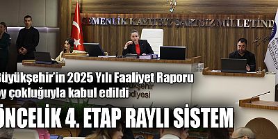 Büyükşehir’in 2025 Yılı Faaliyet Raporu oy çokluğuyla kabul edildi