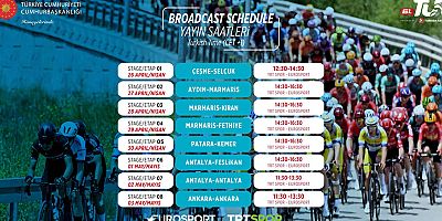 Çeşme’den Ankara’ya bisiklet tutkunları için kaçırılmayacak 8 gün! 