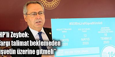 CHP'li Zeybek: 