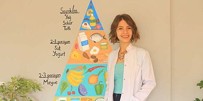 “Diyet ve sağlıklı beslenme sadece zayıflamak için yapılmaz”