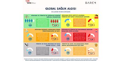 Dünya Sağlık Araştırması sonuçları: TÜRKİYENİN YARISI UYKUSUZ