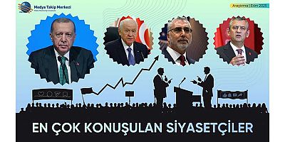 Ekim 2025’te En Çok Konuşulan Siyasetçiler