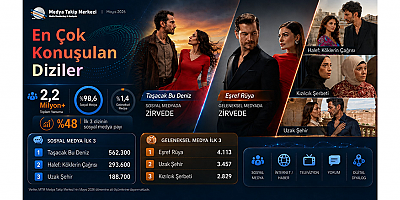 En Çok Konuşulan Diziler: Taşacak Bu Deniz ve Eşref Rüya