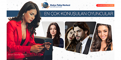 En Çok Konuşulan Oyuncular: Biran Damla Yılmaz ve Hande Erçel