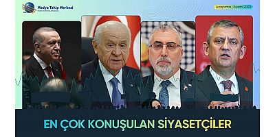 En Çok Konuşulan Siyasetçiler Belli Oldu!