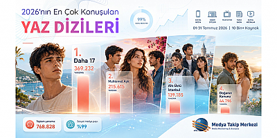En Çok Konuşulan Yaz Dizileri Belli Oldu
