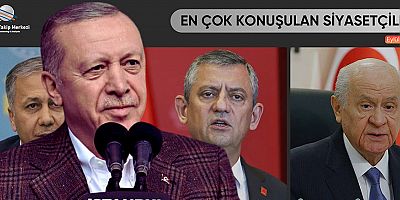 Eylül 2025’te En Çok Konuşulan Siyasetçiler
