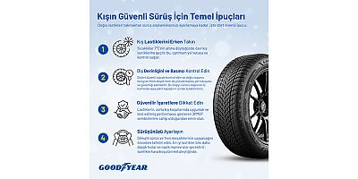 Goodyear'dan kış mevsiminde sürüş güvenliği için ipuçları