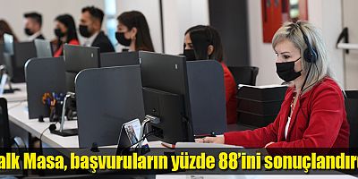 Halk Masa, başvuruların yüzde 88’ini sonuçlandırdı