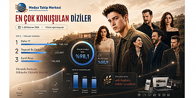 Haziran 2026’da En Çok Konuşulan Diziler!