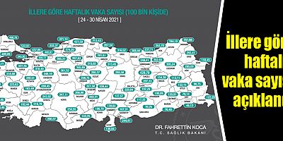 İllere göre haftalık vaka sayısı açıklandı