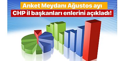 İşte en başarılı CHP il başkanları