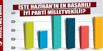 İşte Haziran’ın en başarılı İYİ Parti milletvekilli...