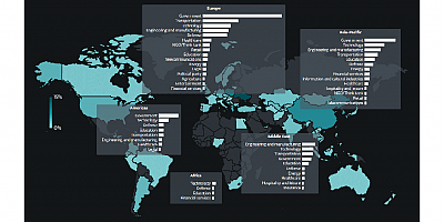 Jeopolitik gerilim dijitale yansıyor