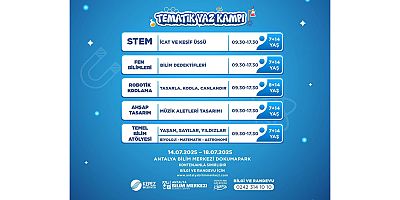 Kepez’in Tematik Yaz Kampında gelecek hafta 