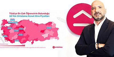  Kiralar Reel Olarak Düşüşte Ancak Hala Cep Yakıyor