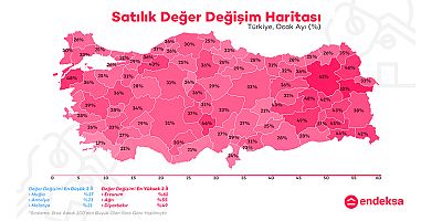 Konut Fiyatları Nominalde %25 Yükseldi