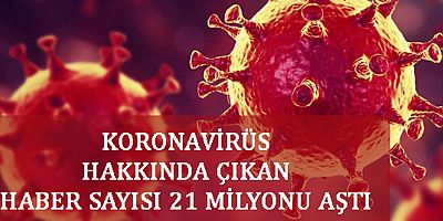 Koronavirüs hakkında çıkan haber sayısı 21 milyonu aştı