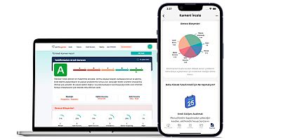 Kredi kullanımında mobil bankacılığın payı artıyor