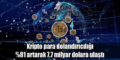 Kripto para dolandırıcılığı %81 artarak 7,7 milyar dolara ulaştı