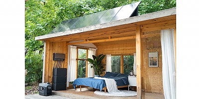 Küresel taşınabilir güç kaynakları pazarı 2028’de 439