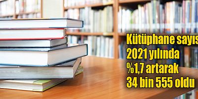 Kütüphane sayısı 2021 yılında %1,7 artarak 34 bin 555 oldu